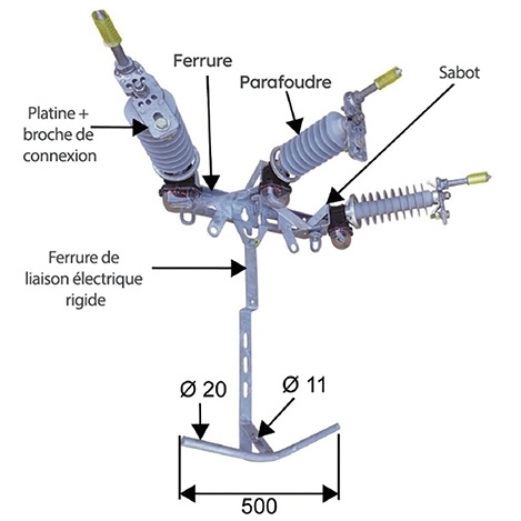 BC141 - Kit ERAS avec parafoudre + ferrures + fixation